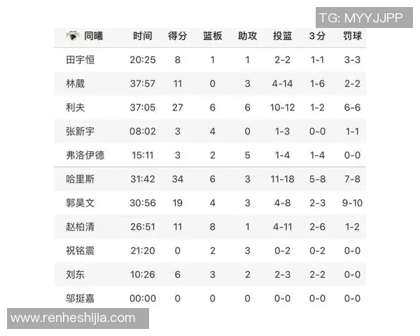 南京篮球队逆袭之路洲际杯特别报道展现不屈精神与团队力量 南京篮球队逆袭之路洲际杯特别报道展现不屈精神与团队力量