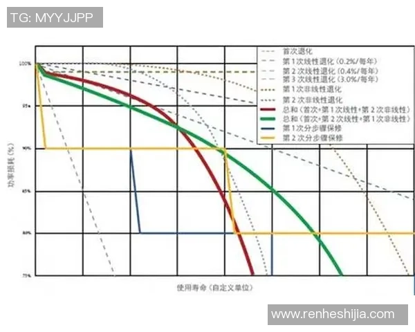 重庆篮球队与西安篮球队赛后复盘个人能力分析与对比探讨