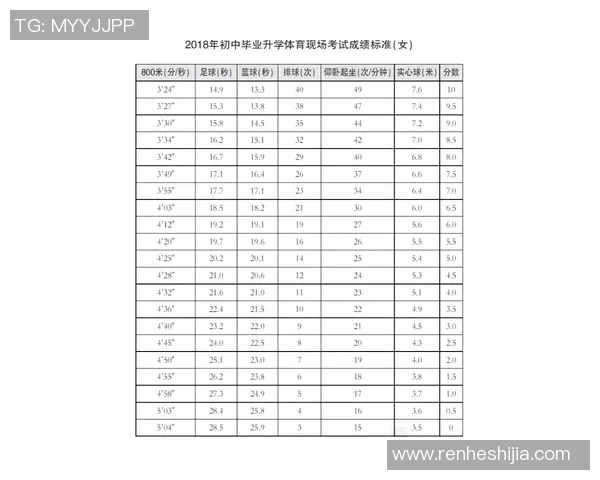 体考足球评分标准详解与提升技巧全面指南 体考足球评分标准详解与提升技巧全面指南