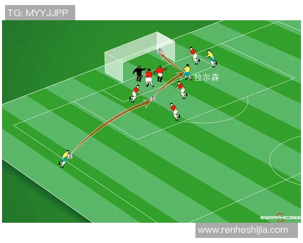 足球场上越位规则详解及其对比赛的影响与策略分析 足球场上越位规则详解及其对比赛的影响与策略分析